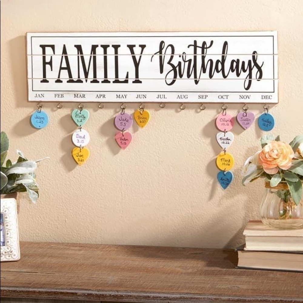 Birthday Sign Tracker